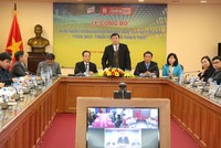 10 sự kiện 99Kl99 link đăng nhập nổi bật năm 2013
